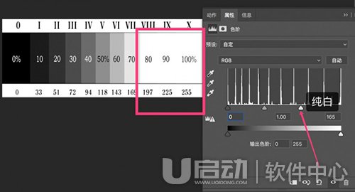 ps色阶工具8