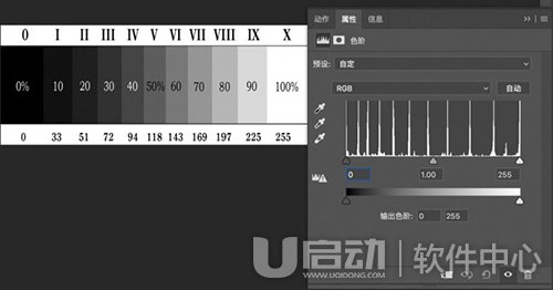 ps色阶工具6