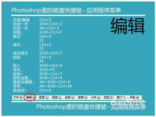 photoshop快捷键大全2.png
