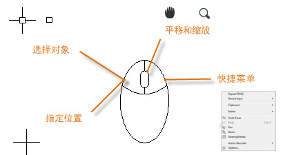 AutoCAD 2018破解安装教程