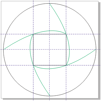 coreldraw x7使用教程 cdr x7软件如何制作Logo