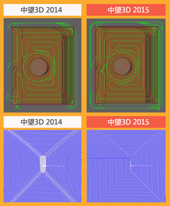 中望Cad2015注册机使用方法【附激活码】