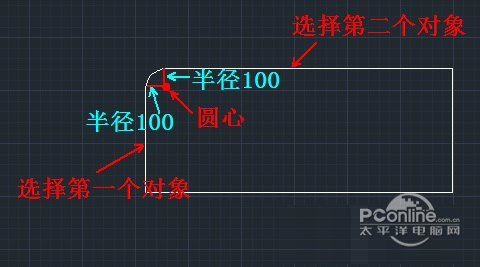 AutoCAD 2014使用方法