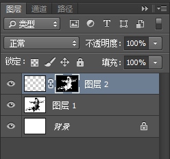 Adobe Photoshop CC 2019 水彩喷墨晕染