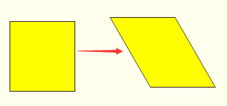 教您用CorelDRAW X4如何倾斜图形