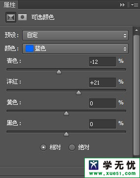 Photoshop CC 2015后期秘技之用（PS）打造双重曝光风格