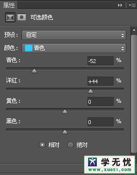 Photoshop CC 2015后期秘技之用（PS）打造双重曝光风格