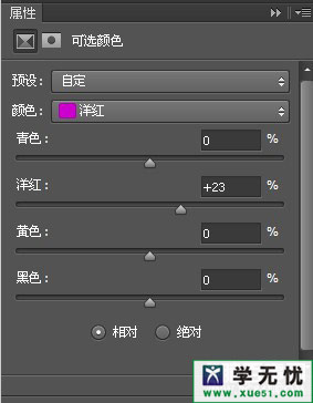 Photoshop CC 2015后期秘技之用（PS）打造双重曝光风格