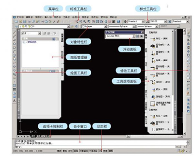 autocad2007界面布局与基本概念图文介绍