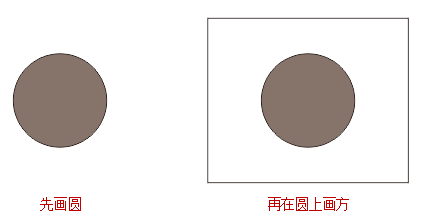 使用CDR X8时为什么总是会选择那个空心的图形