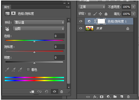 PS调色原理及方法|Adobe Photoshop CS6调色的基本步骤