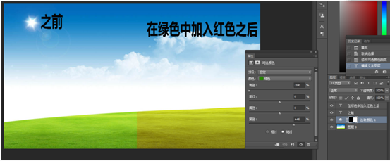 PS调色原理及方法|Adobe Photoshop CS6调色的基本步骤