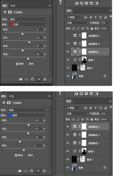 PS调冷色调胶片风格技巧 Adobe Photoshop CS6冷色调参数分享