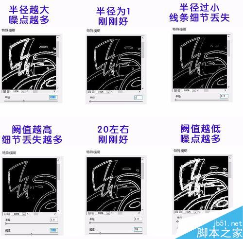 Adobe Photoshop CS6如何将卡通图转换为线条图?