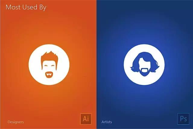 adobe illustrator和photoshop对比图，一目了然！