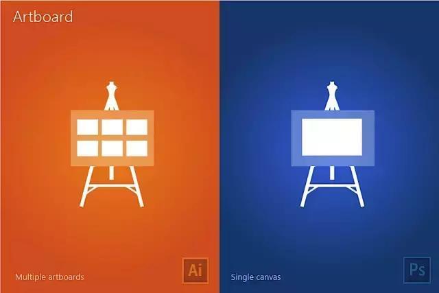 adobe illustrator和photoshop对比图，一目了然！