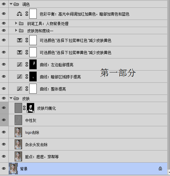 详解Adobe Photoshop CC人像后期精修步骤及技巧(附素材)