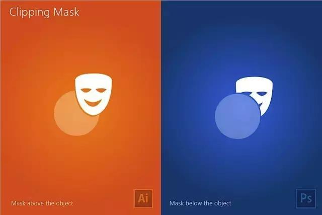 adobe illustrator和photoshop对比图，一目了然！