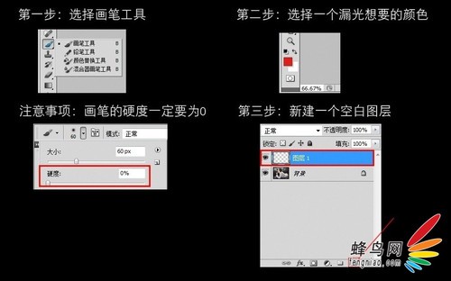 Adobe Photoshop CC 2019如何做出漏光