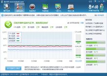 鲁大师怎么样？鲁大师好用吗？鲁大师好不好用？