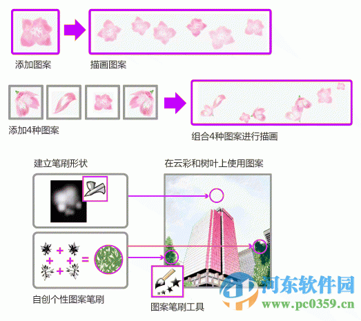 优绘(illustmaster)v1.1.1 官方版