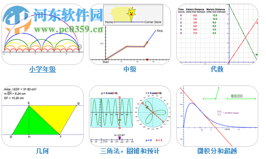 几何画板绿色版sketchpad v5.0.7.6官方版