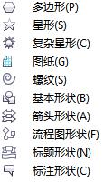 cdr x7(CorelDRAW X7)工具箱功能介绍 cdr x7软件工具解读