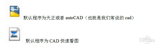 cad快速看图是什么 cad快速看图能做什么