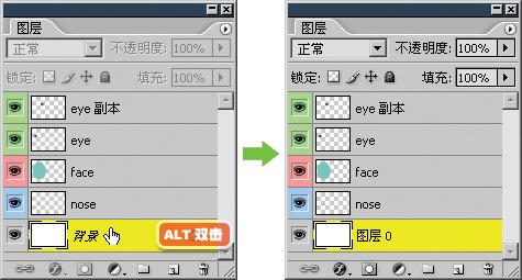 Photoshop【ps cs6】图层层次关系教程