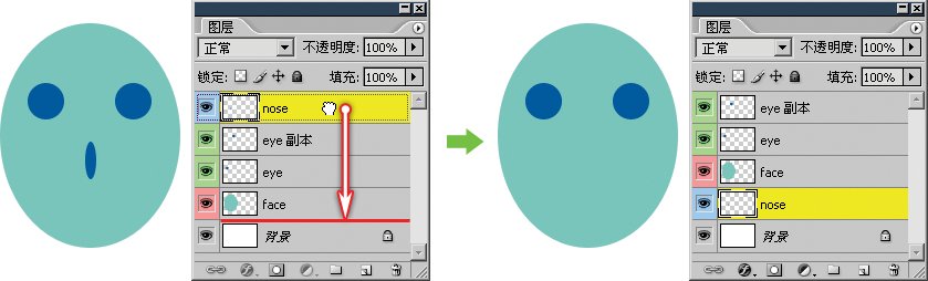 Photoshop【ps cs6】图层层次关系教程