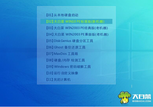 大白菜win10pe安装win7系统的具体操作方法