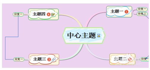 mindmapper怎么用？mindmapper使用教程