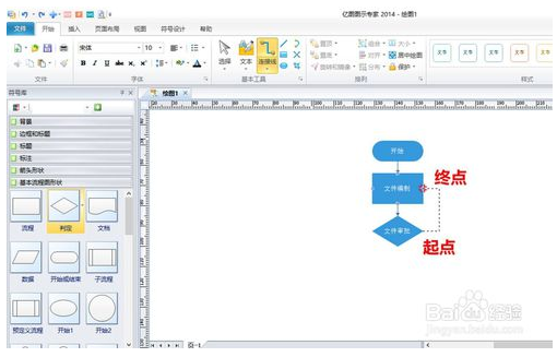 亿图软件绘制流程图教程