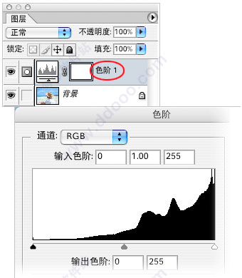 photoshop8.0用“色阶”命令轻松校正图像