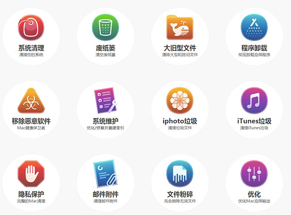 CleanMyMac的下载及安装教程(图2)