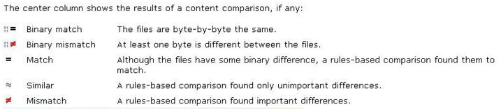Beyond Compare的下载及使用方法