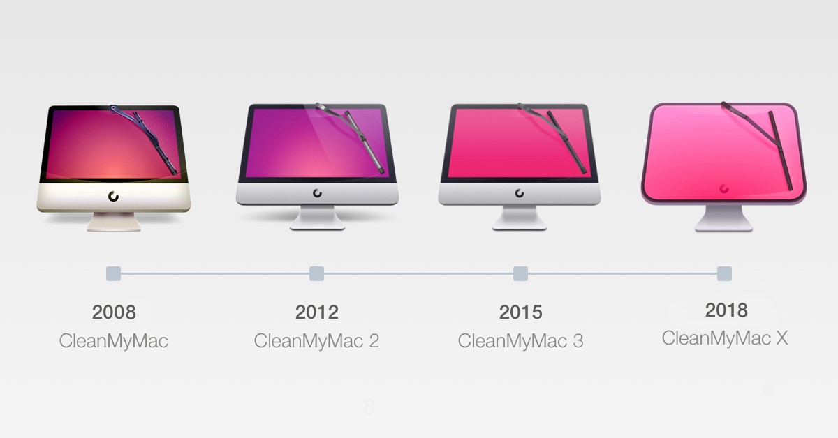 CleanMyMac 3和CleanMyMac X有什么区别？哪个比较好？