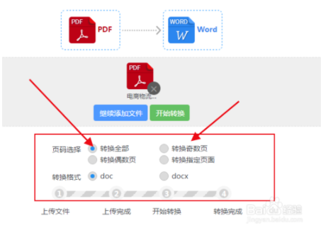 PDF转Word如何编辑PDF文件