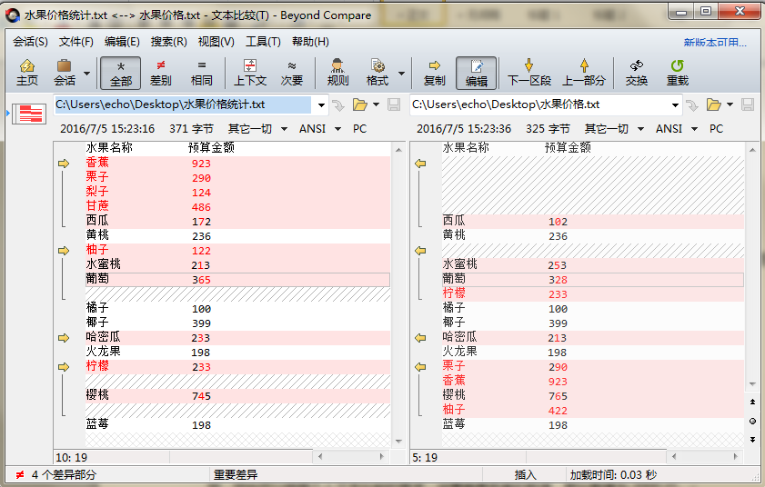 Beyond Compare文本比较全部标红