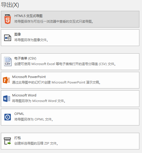 MindManager 2019入门教程(图7)