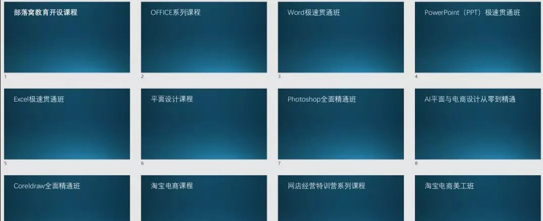 Word 如何快速变成 PPT的方法