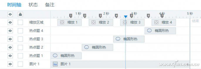 轻松实现PPT图片局部放大的方法