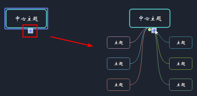 利用MindMaster软件画树状的思维导图