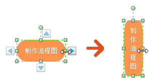 mindmaster怎么输入竖向的文字?