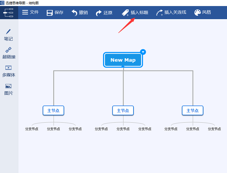 如何画有创意的思维导图(图2)