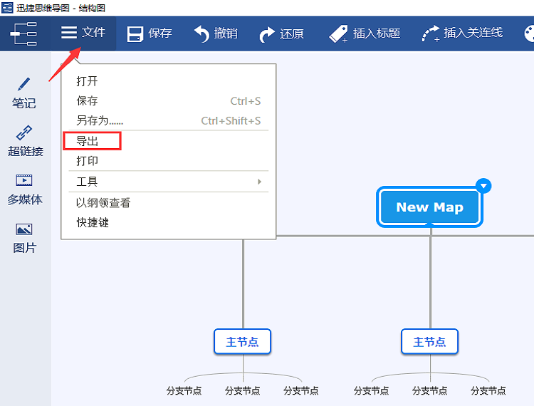 如何画有创意的思维导图(图6)