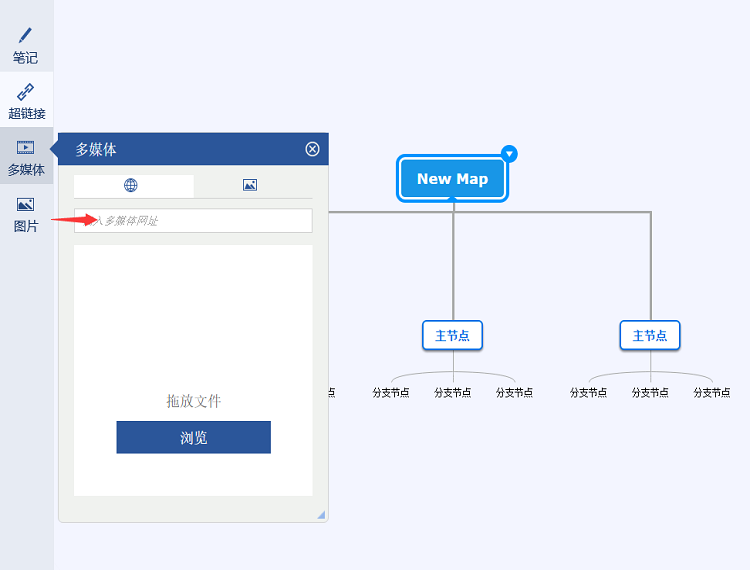 如何画有创意的思维导图(图5)