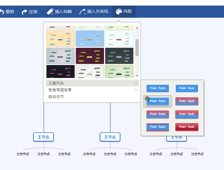 如何画有创意的思维导图(图4)