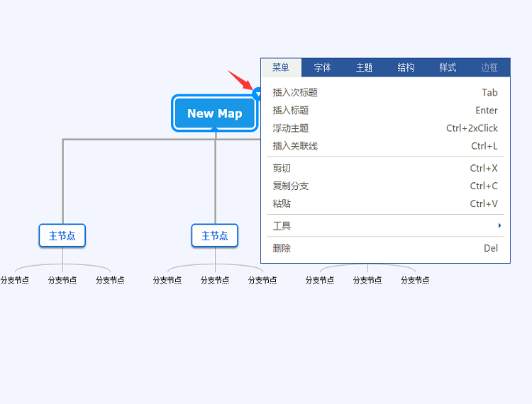 如何画有创意的思维导图(图3)