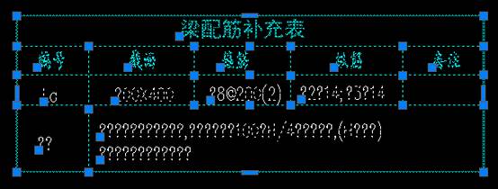 CAD文字显示成问号如何修复